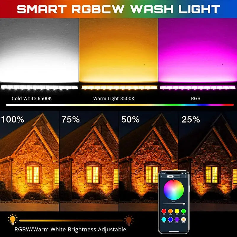 2Pcs Outdoor Wall Wash Lighting Seus Lighting