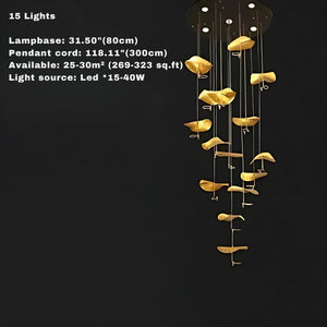 Jenissa Vintage Staircase Chandelier Seus Lighting