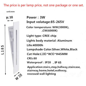 Led Lights for Staircase Wall Seus Lighting