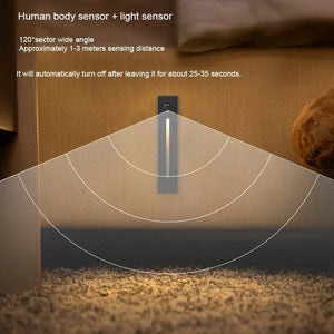 Motion Sensor Led Stair Light Seus Lighting