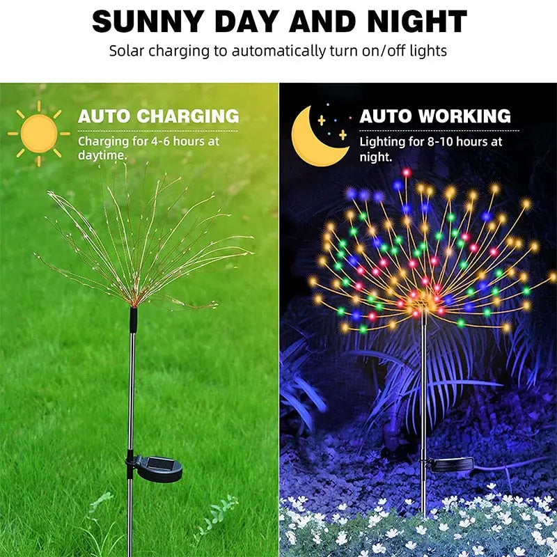 Myra Archictisete Solar Lights Seus Lighting