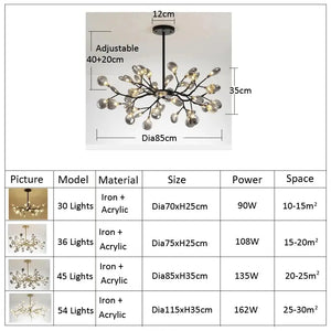 Sputnik Branch Firefly Chandelier Gold&Black Seus Lighting