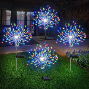 Myra Archictisete Solar Lights Multicolor1PcsChina Seus Lighting