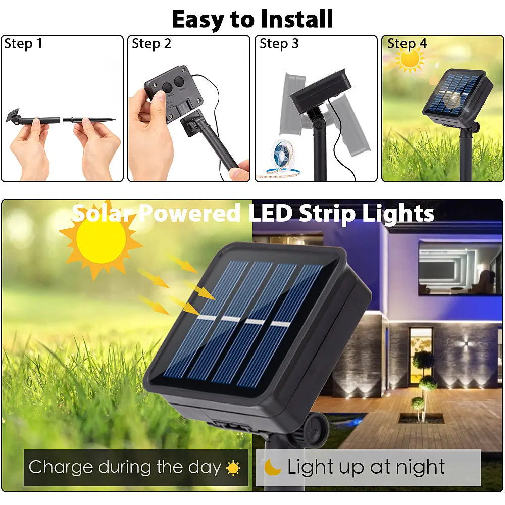 Sem Solar Led Strip Lights Seus Lighting