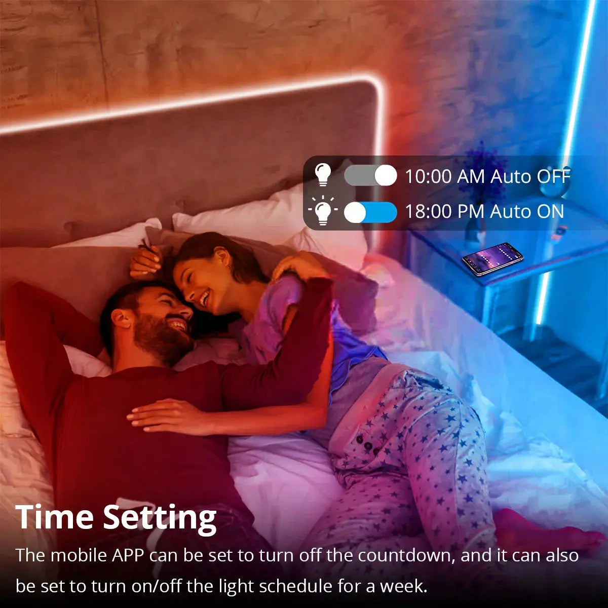 Smart WiFi LED Rgb Strip Light  Seus Lighting